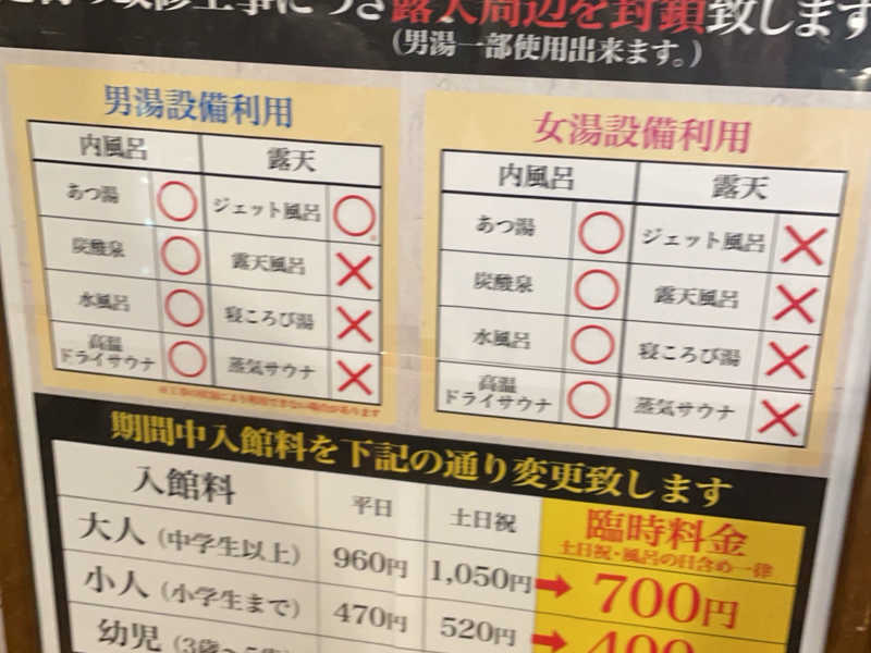 守山　ほたるの湯　10枚セット売り 守山天然温泉ほたるの湯 | Moriyama-shi Shiga