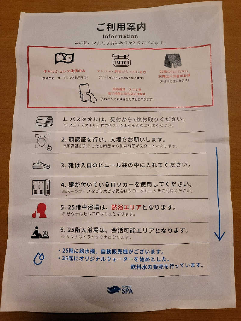 しまべーるさんのPARADISE 大手町のサ活写真