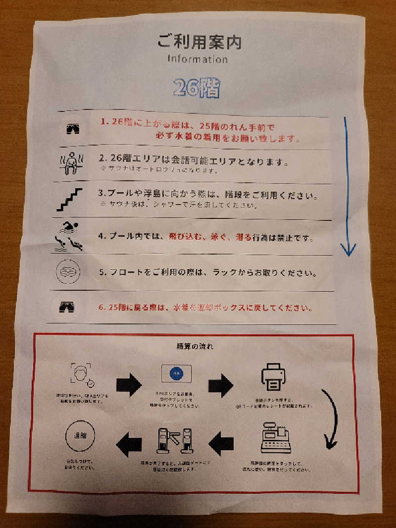 しまべーるさんのPARADISE 大手町のサ活写真