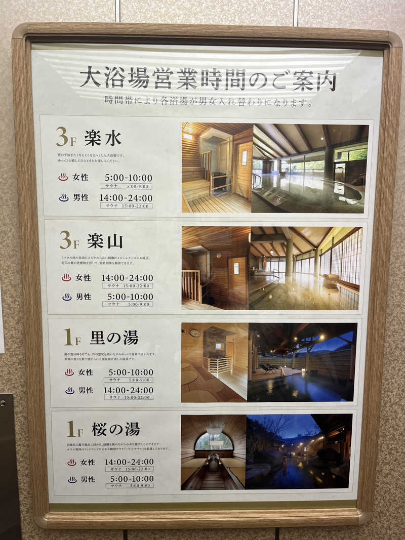 りのさんの萬国屋のサ活写真