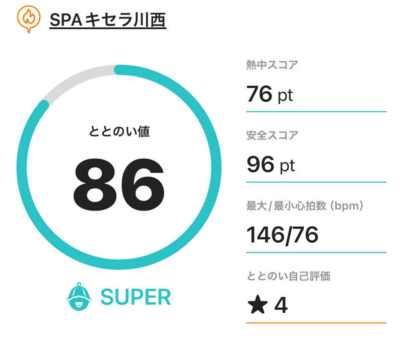 MKさんのSPAキセラ川西のサ活写真