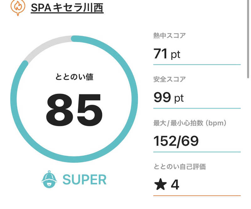 MKさんのSPAキセラ川西のサ活写真