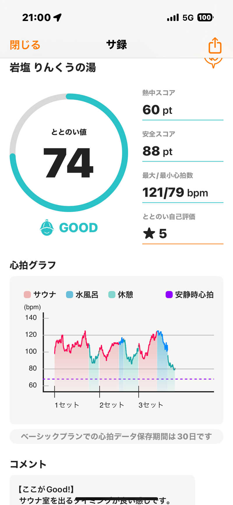 meme♡さんのりんくうの湯のサ活写真