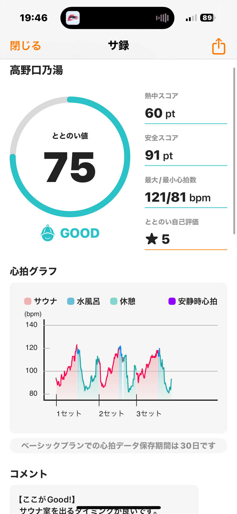 meme♡さんの古民家銭湯 - 高野口乃湯のサ活写真