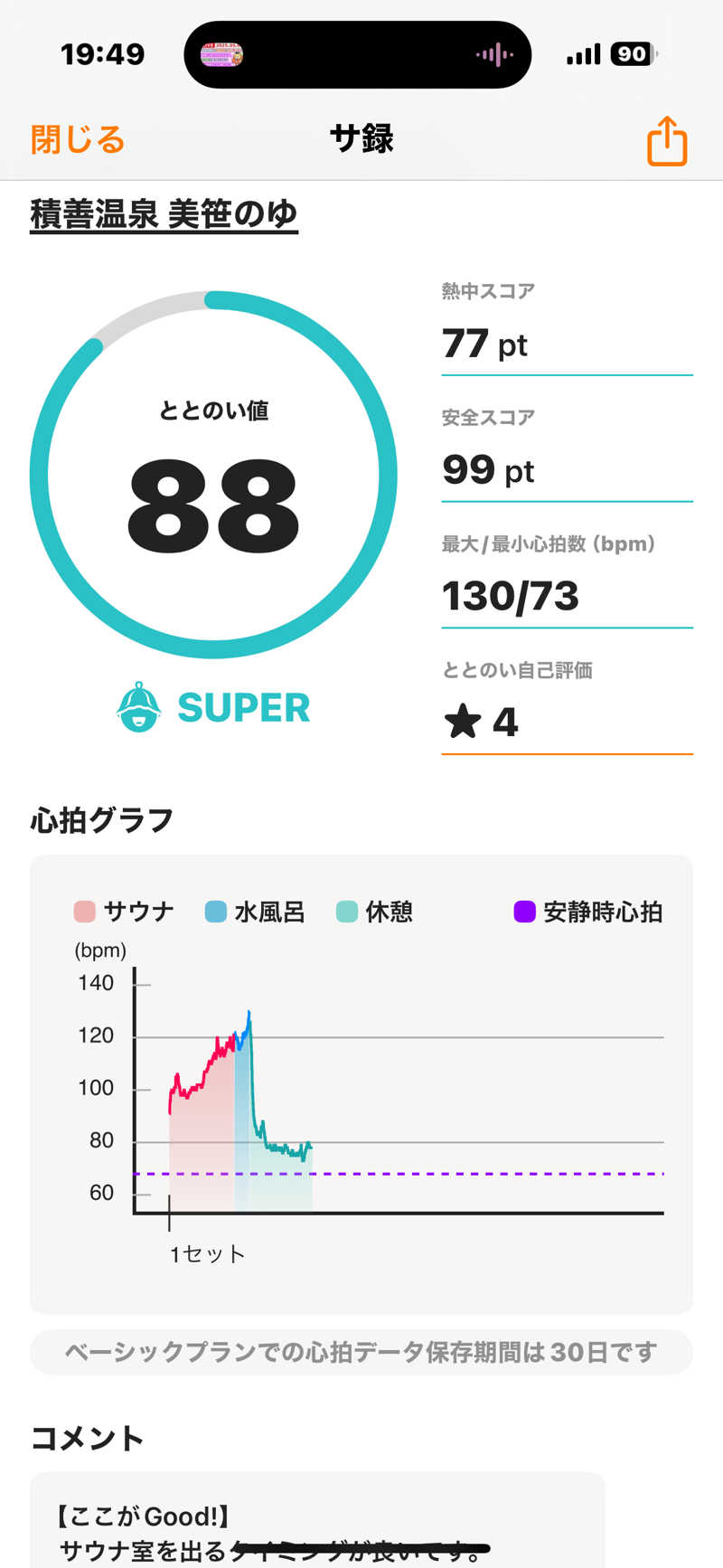 meme♡さんの積善温泉 美笹のゆのサ活写真