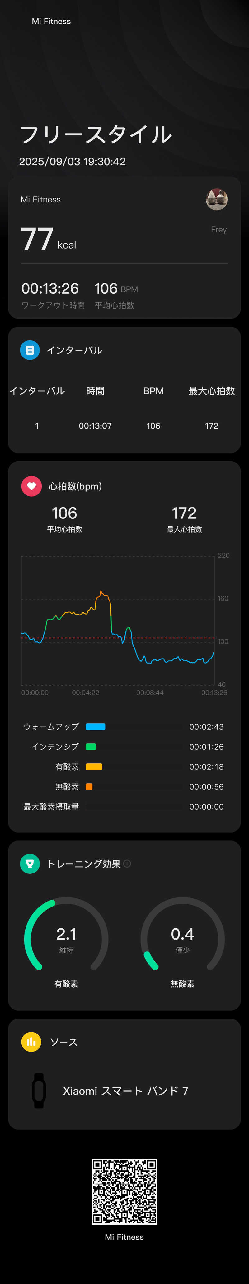 Frey33さんの天然温泉 延羽の湯 鶴橋店のサ活写真