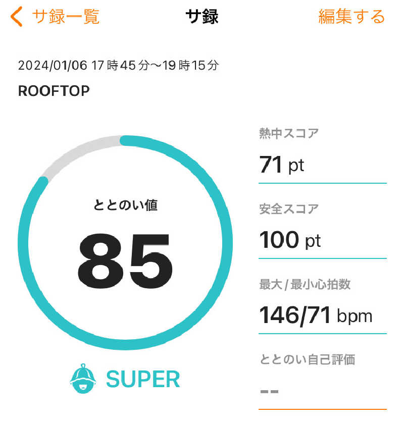 ☽*.゜さんのROOFTOPのサ活写真