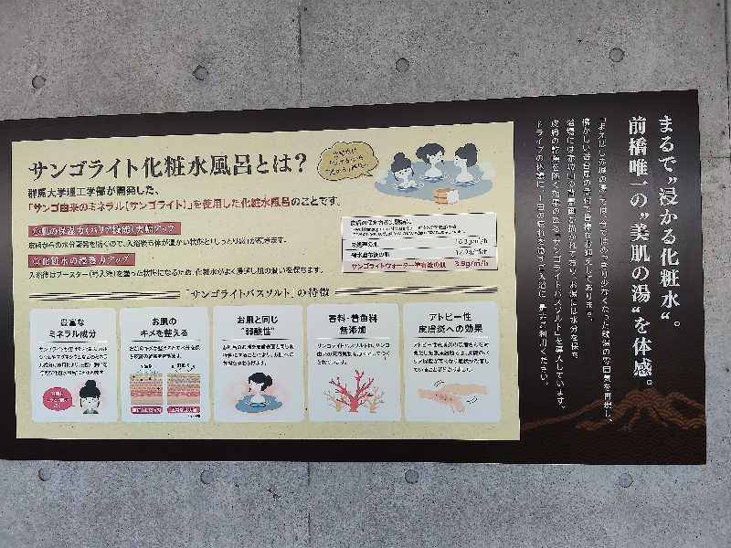 るなんぐサ太郎さんのまえばし 赤城の湯のサ活写真