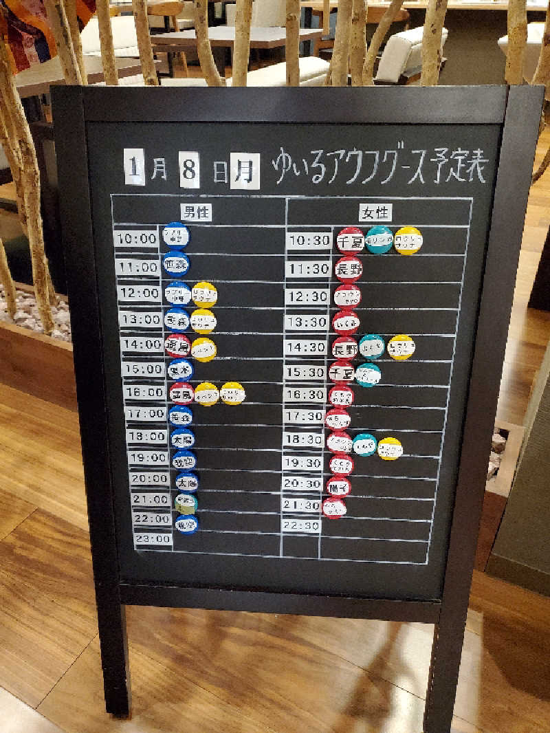 マリちゃんさんの朝日湯源泉ゆいるのサ活写真