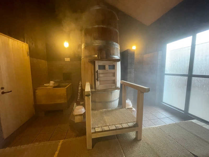 mappyさんの田辺温熱保養所のサ活写真