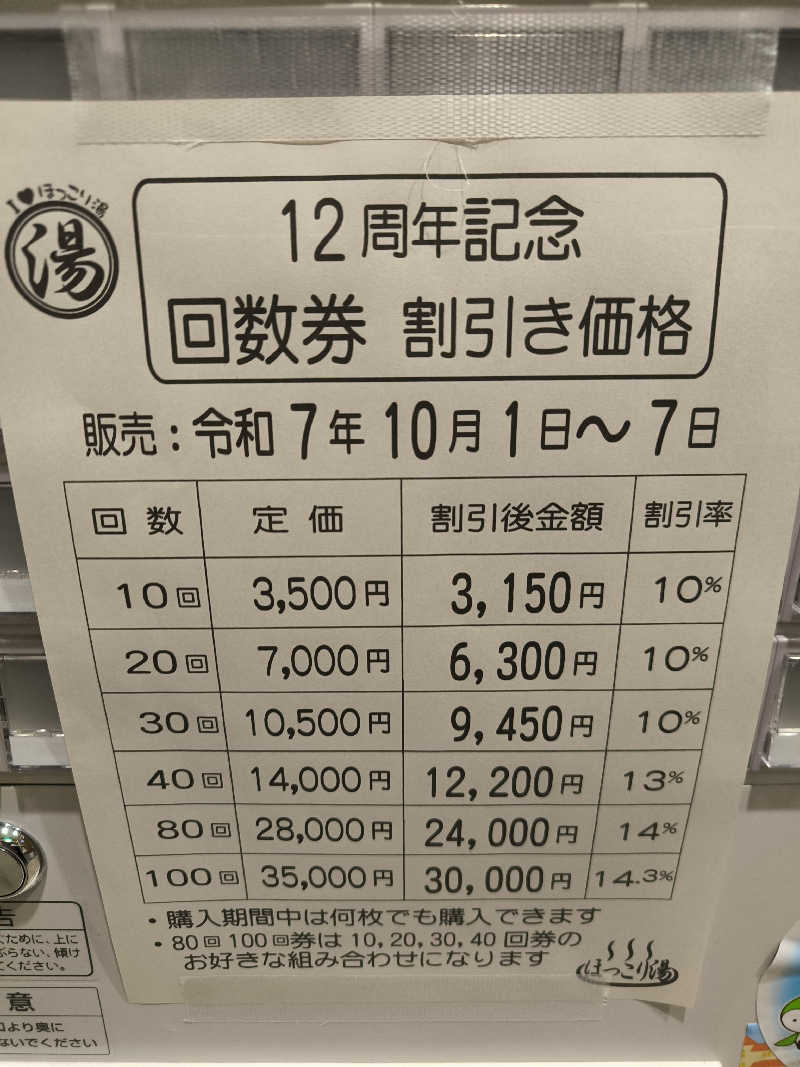 ドケチさんのほっこり湯のサ活写真