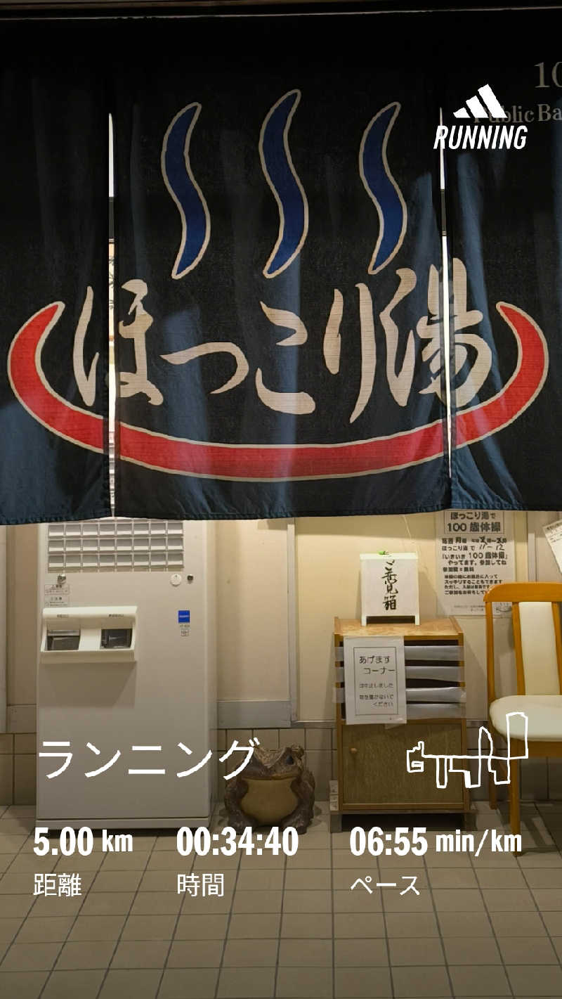 ドケチさんのほっこり湯のサ活写真