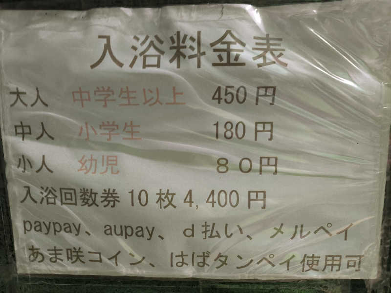 ドケチさんの長洲温泉のサ活写真