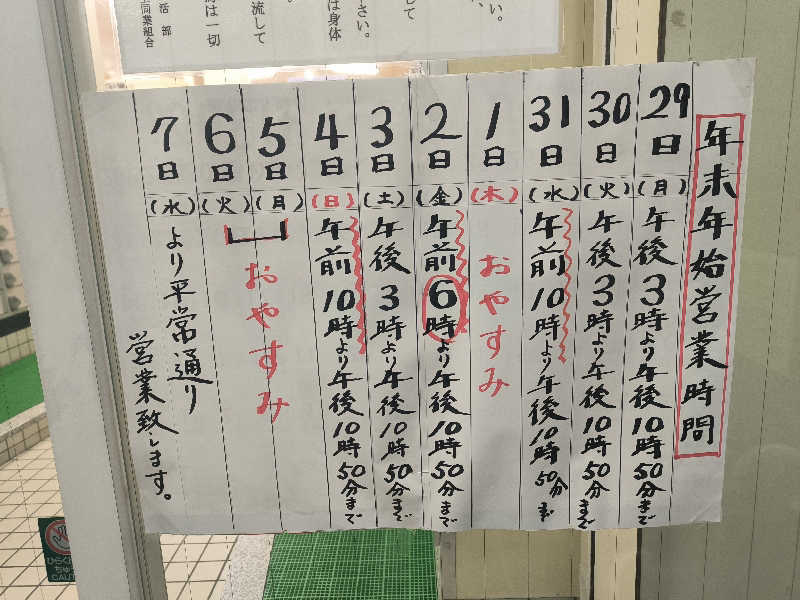 ドケチさんの三興湯のサ活写真