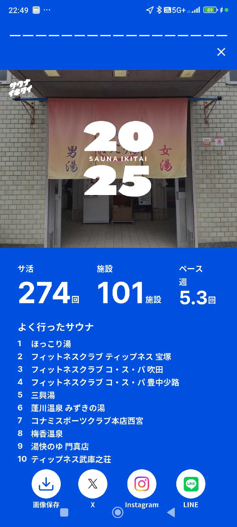 ドケチさんの三興湯のサ活写真