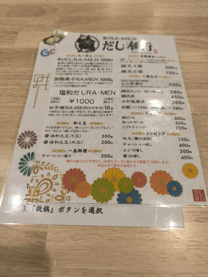 ドケチさんの共栄温泉のサ活写真