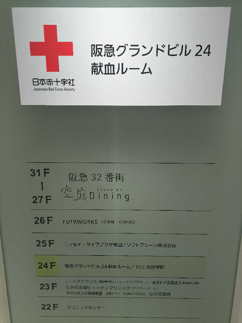 ドケチさんのティップネス武庫之荘のサ活写真