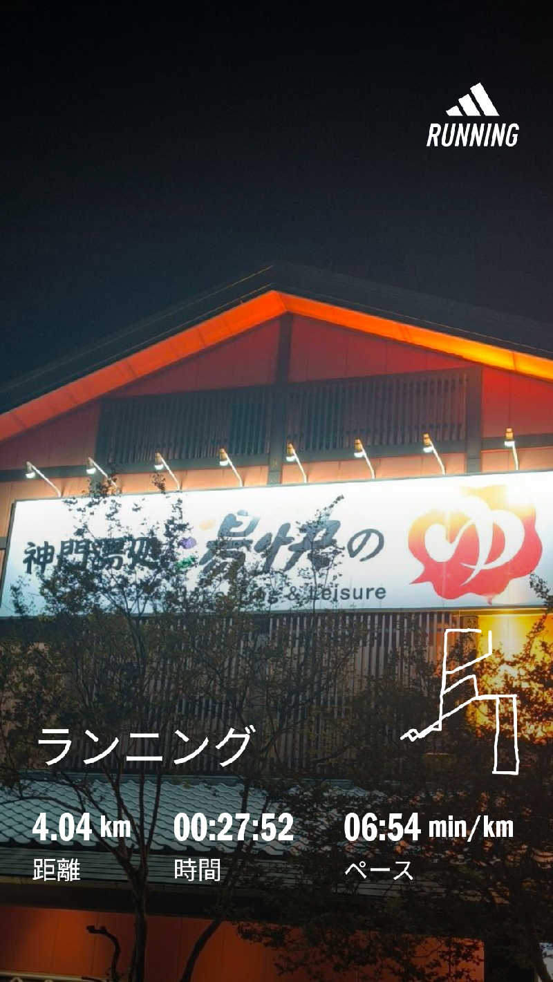ドケチさんの湯快のゆ 門真店のサ活写真