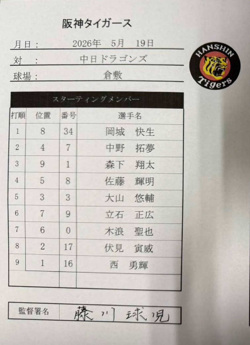 ドケチさんのほっこり湯のサ活写真