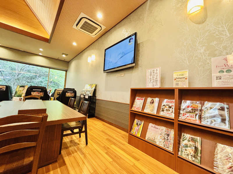 なちゃさんの湯風景しおりのサ活写真