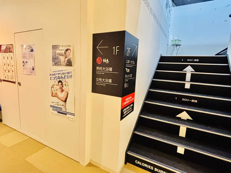 なちゃさんの天然温泉HealthySPAサンロードのサ活写真