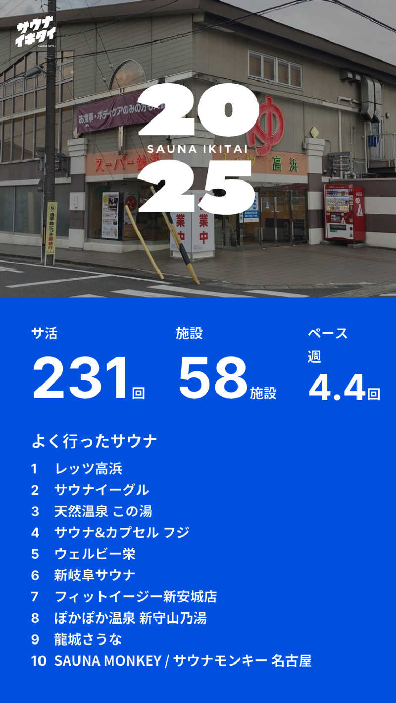 マッサウナさんのサウナイーグルのサ活写真