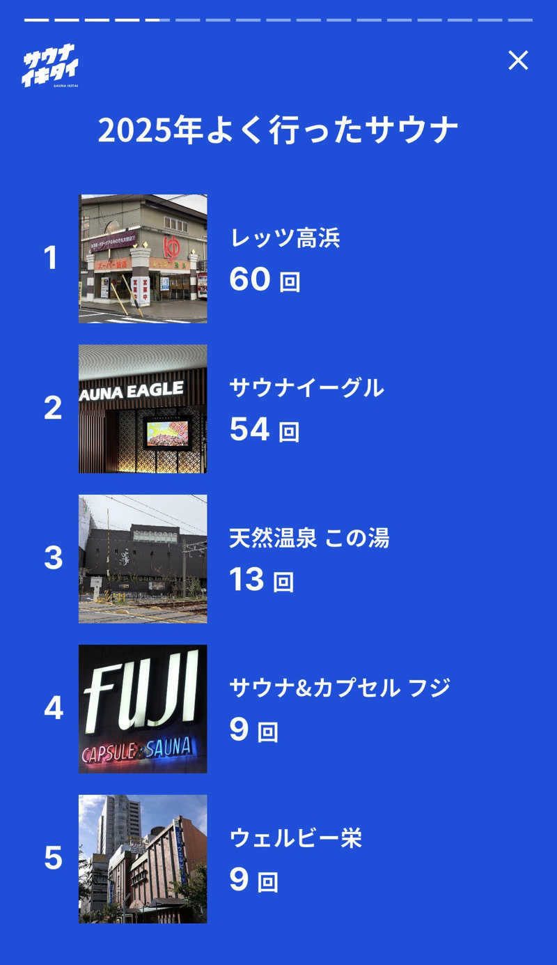 マッサウナさんのサウナイーグルのサ活写真