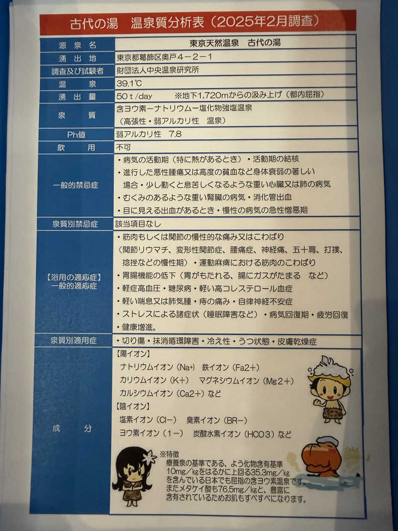 YUMMYさんの東京天然温泉 古代の湯のサ活写真