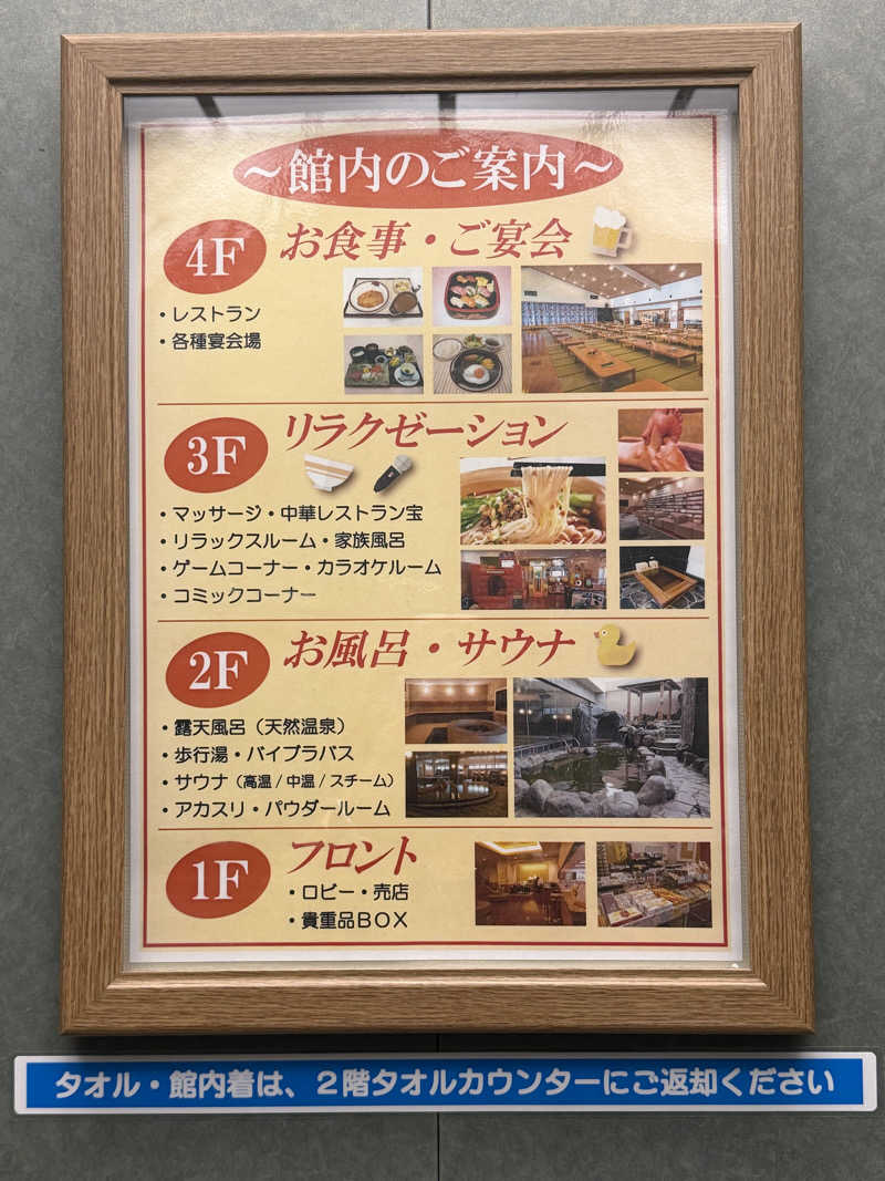 YUMMYさんの東京天然温泉 古代の湯のサ活写真