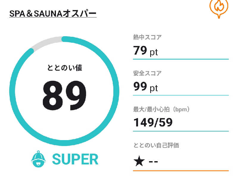 乃亜さんのSPA&SAUNA オスパーのサ活写真