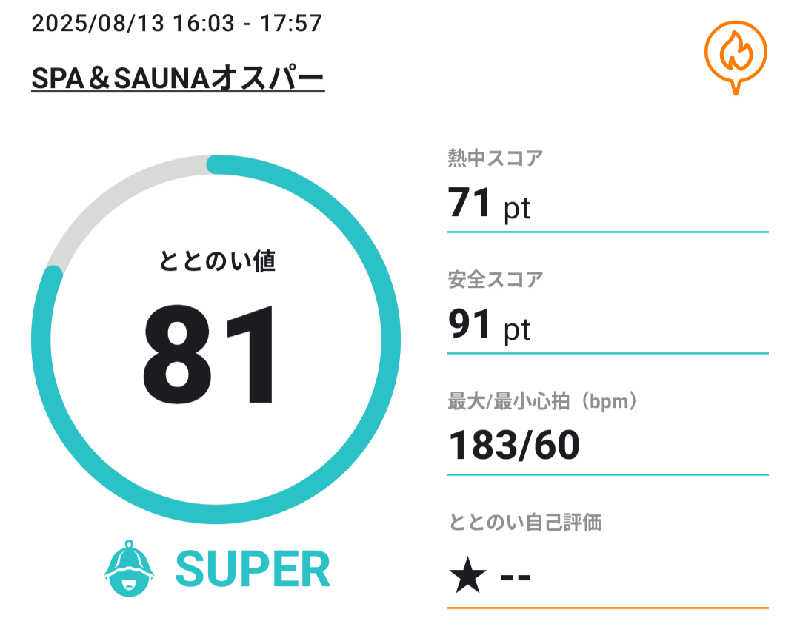 乃亜さんのSPA&SAUNA オスパーのサ活写真