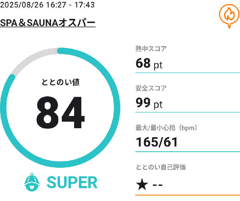 乃亜さんのSPA&SAUNA オスパーのサ活写真