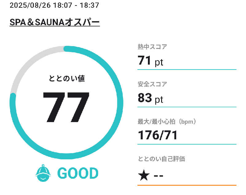 乃亜さんのSPA&SAUNA オスパーのサ活写真