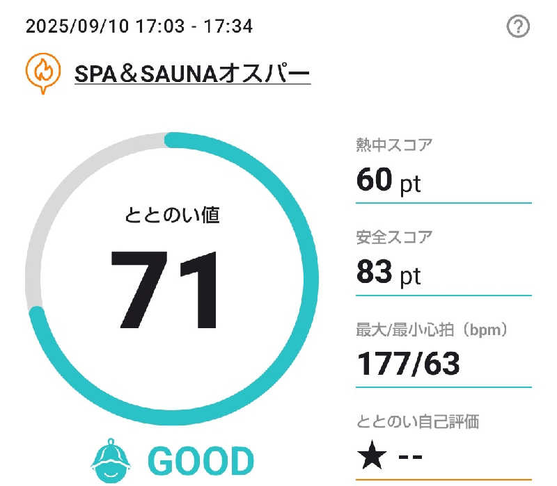 乃亜さんのSPA&SAUNA オスパーのサ活写真