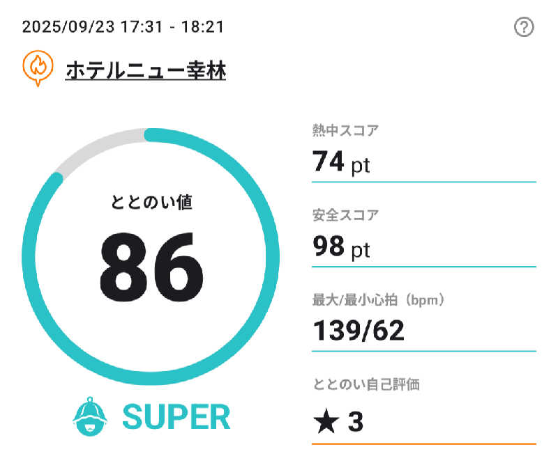 乃亜さんのホテルニュー幸林のサ活写真