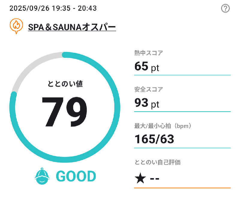 乃亜さんのSPA&SAUNA オスパーのサ活写真