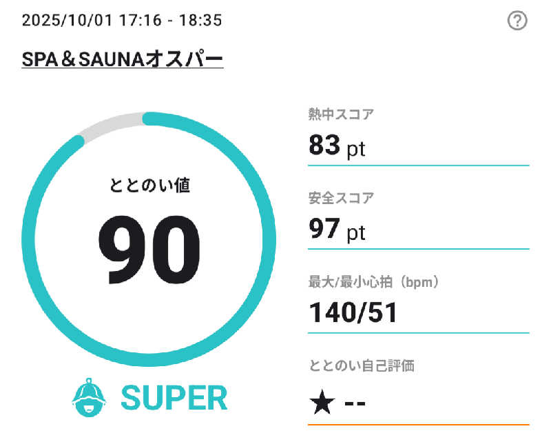 乃亜さんのSPA&SAUNA オスパーのサ活写真