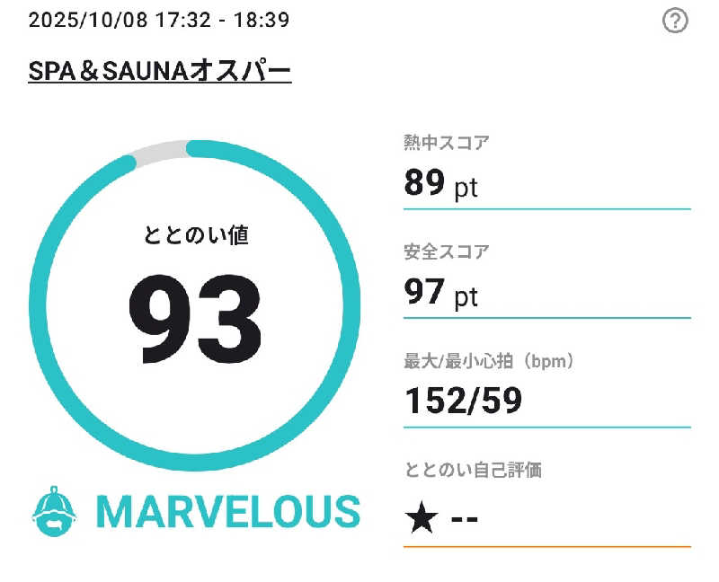 乃亜さんのSPA&SAUNA オスパーのサ活写真