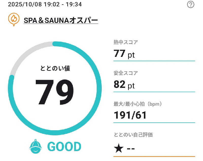 乃亜さんのSPA&SAUNA オスパーのサ活写真