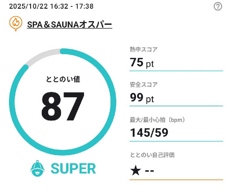 乃亜さんのSPA&SAUNA オスパーのサ活写真