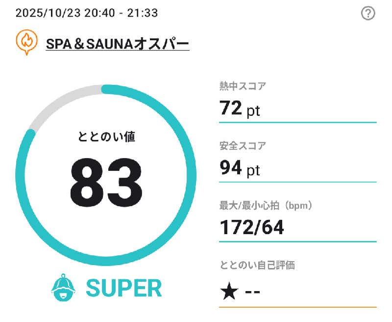 乃亜さんのSPA&SAUNA オスパーのサ活写真