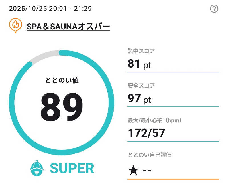 乃亜さんのSPA&SAUNA オスパーのサ活写真