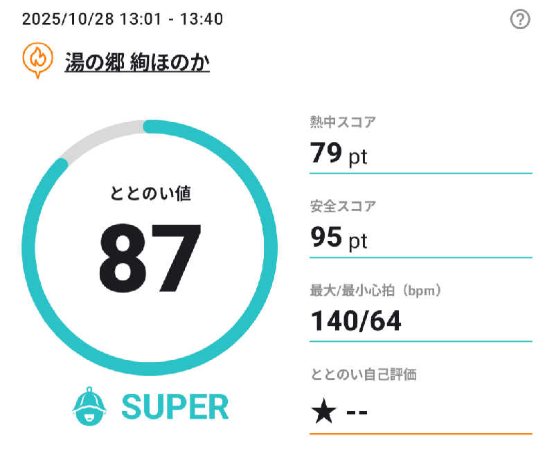 乃亜さんの湯の郷 絢ほのかのサ活写真