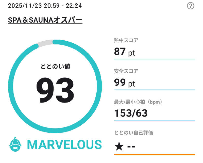 乃亜さんのSPA&SAUNA オスパーのサ活写真