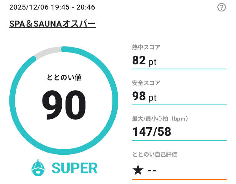 乃亜さんのSPA&SAUNA オスパーのサ活写真