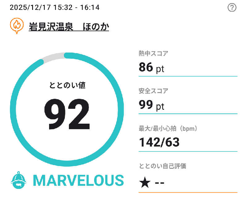 乃亜さんの岩見沢温泉ほのかのサ活写真