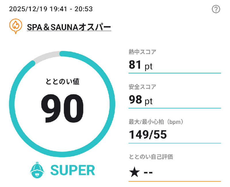 乃亜さんのSPA&SAUNA オスパーのサ活写真