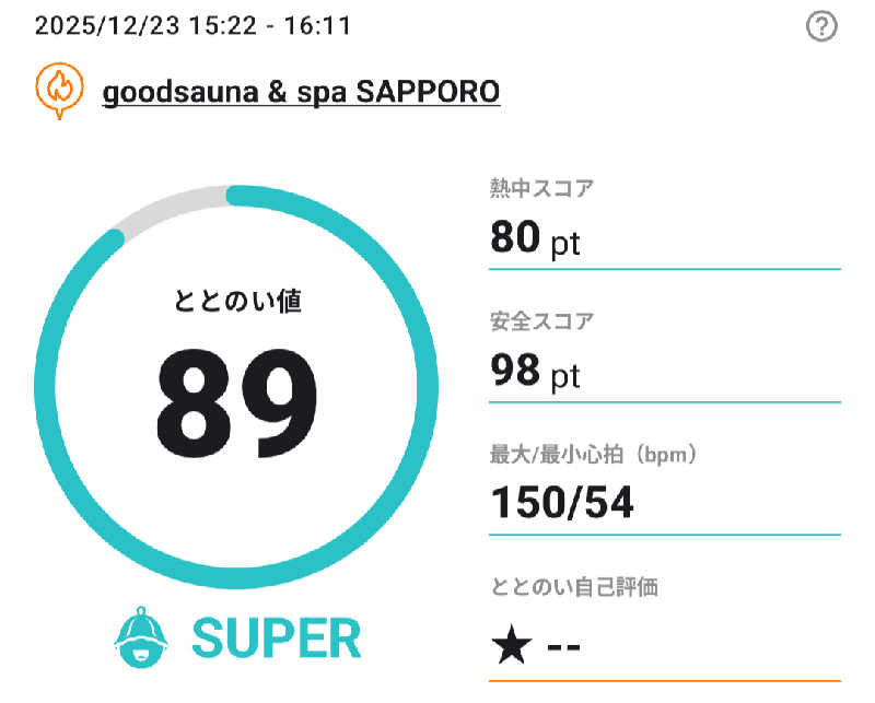 乃亜さんのgoodsauna & spa SAPPOROのサ活写真