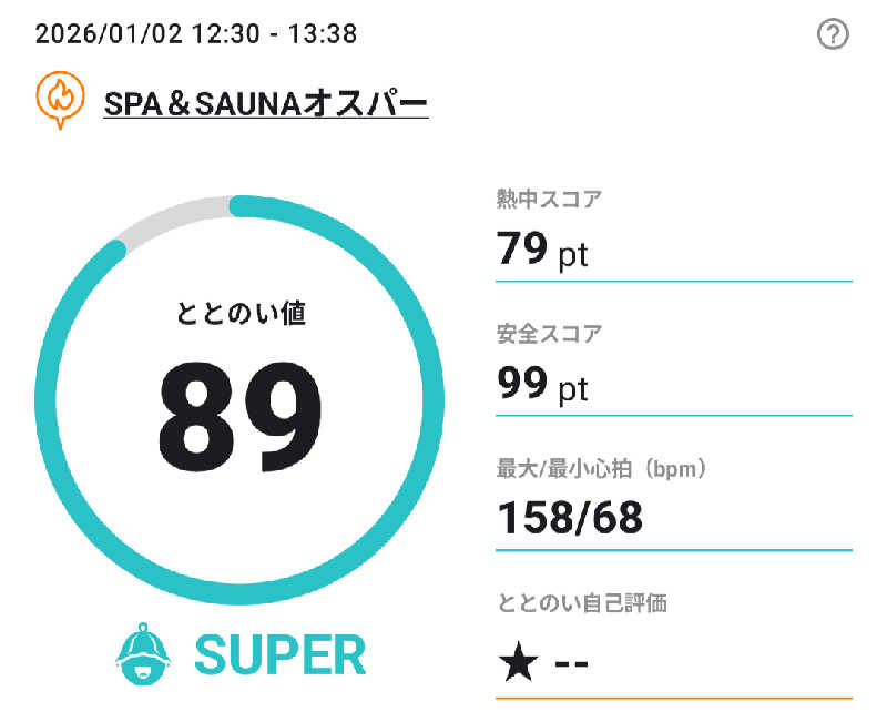 乃亜さんのSPA&SAUNA オスパーのサ活写真