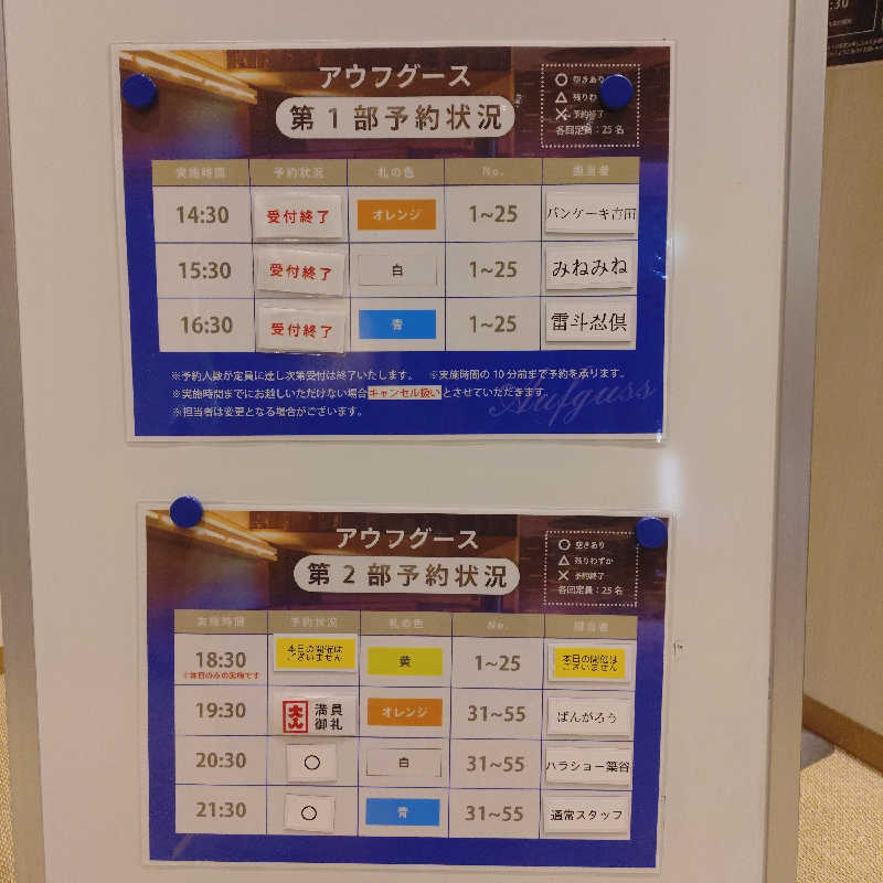 ひよっこサウナー🐤さんの東京ドーム天然温泉 Spa LaQua(スパ ラクーア)のサ活写真